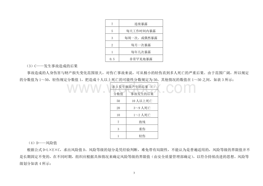 建筑施工现场安全隐患辨识一览表.doc_第3页