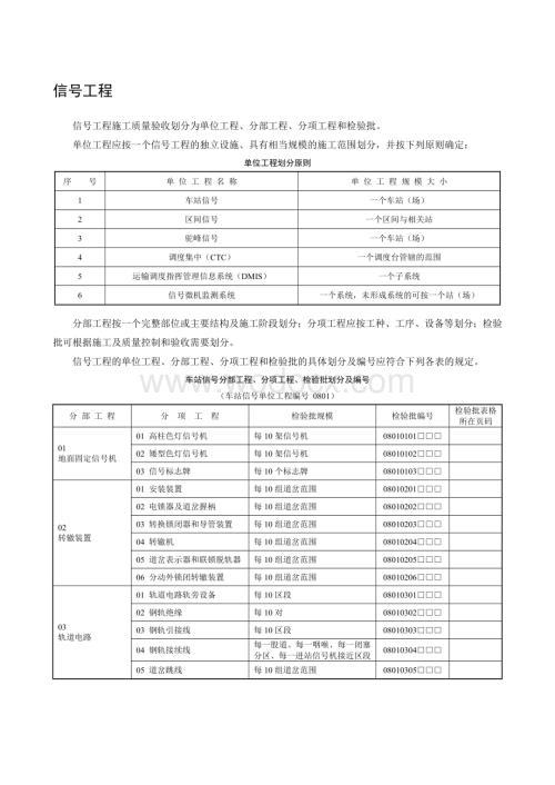 铁路信号工程施工质量验收标准.doc