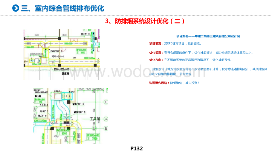 室内综合管线排布优化.pptx_第3页