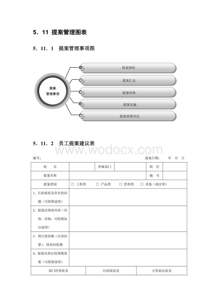 行政办公管理工具大全.doc_第2页