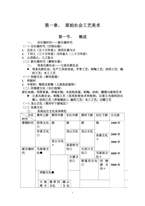 中国工艺美术史.doc