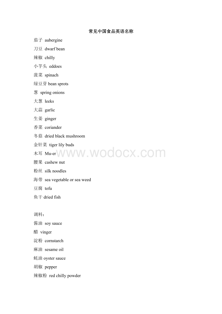 食品相关英语词汇[1].doc_第1页