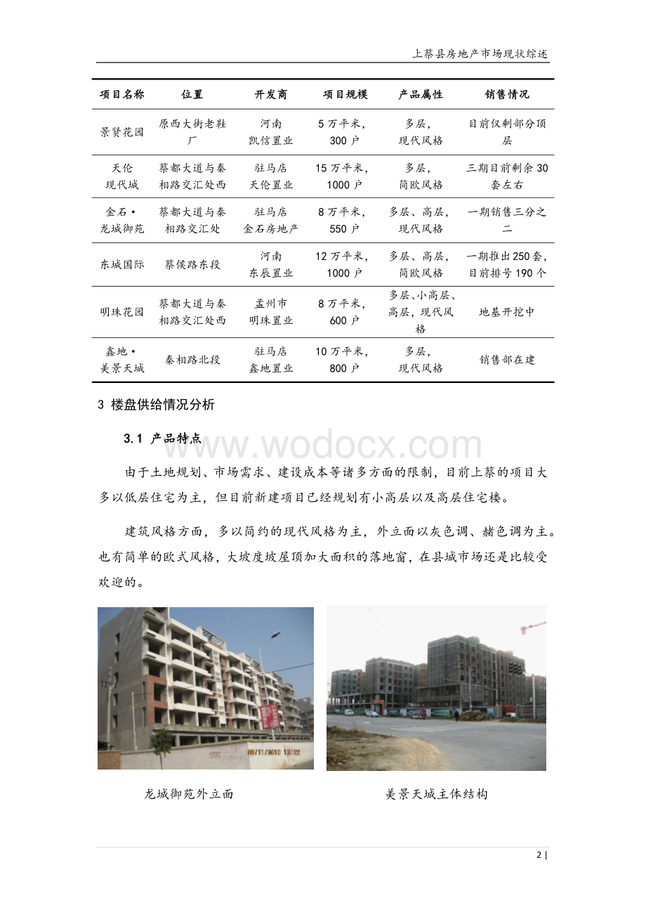 上蔡县房地产市场现状综述.docx_第3页