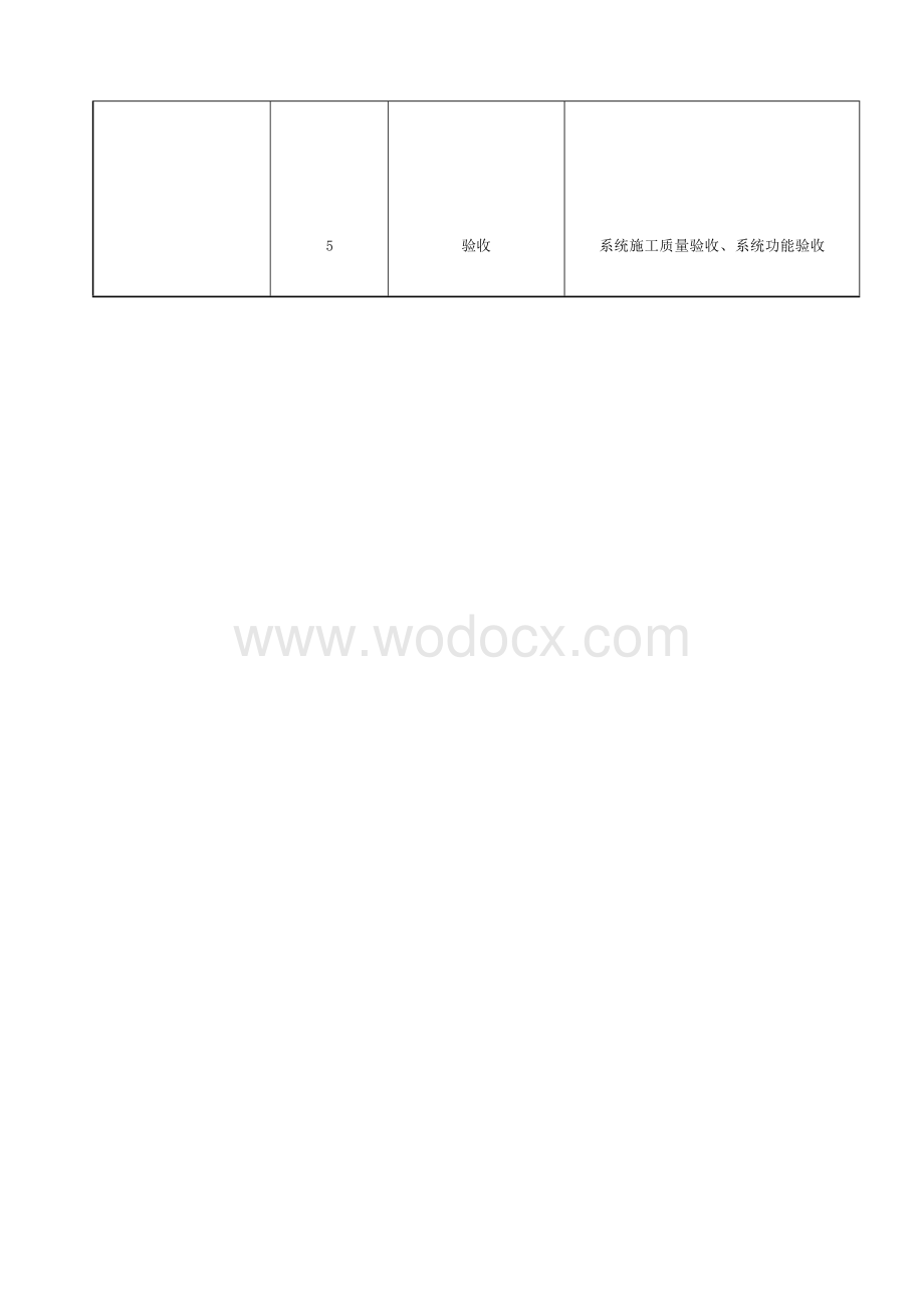 自动跟踪定位射流灭火系统技术标准.docx_第2页