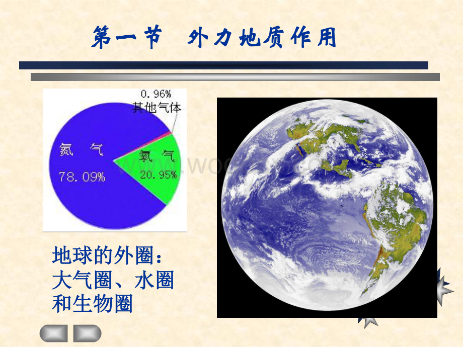 外力地质作用与沉积岩.pdf_第3页