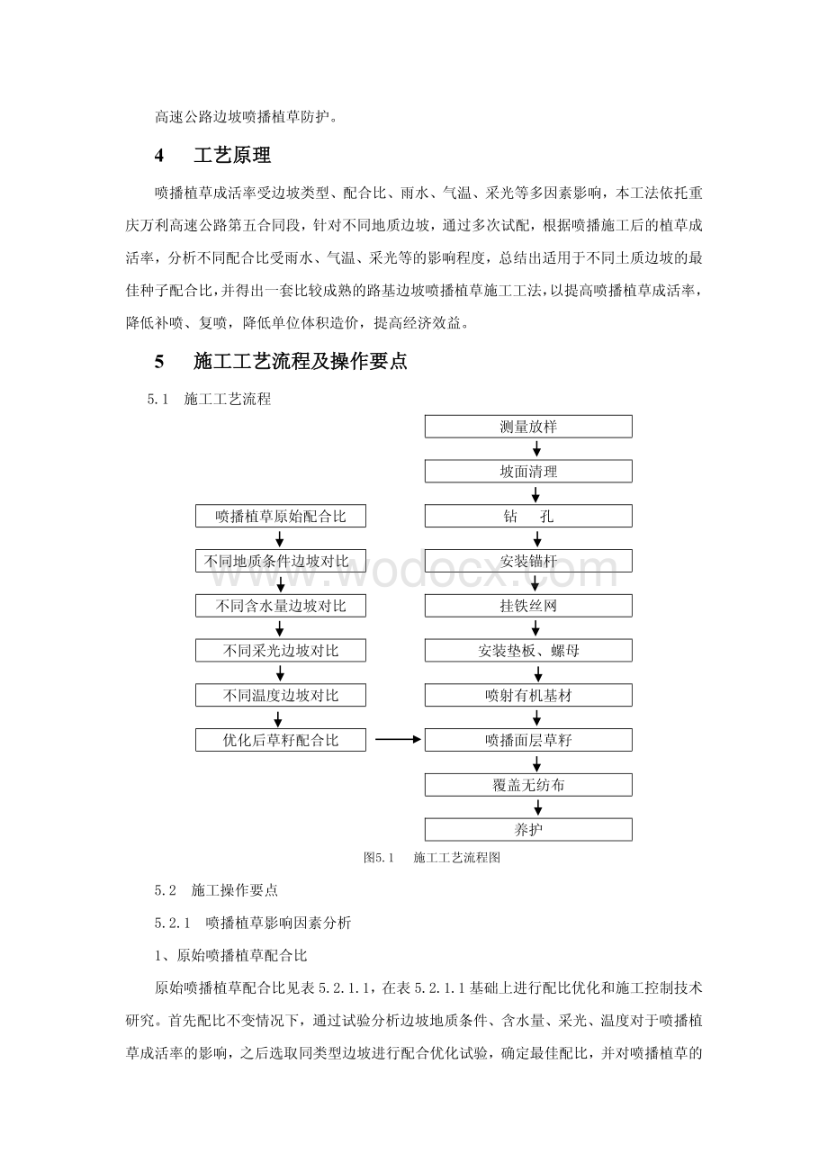 路基边坡喷播植草施工工法.pdf_第2页