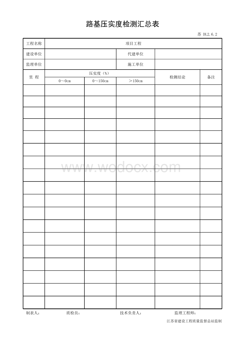 江苏市政道路施工试验报告资料.pdf_第1页