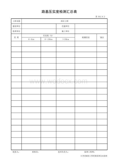 江苏市政道路施工试验报告资料.pdf