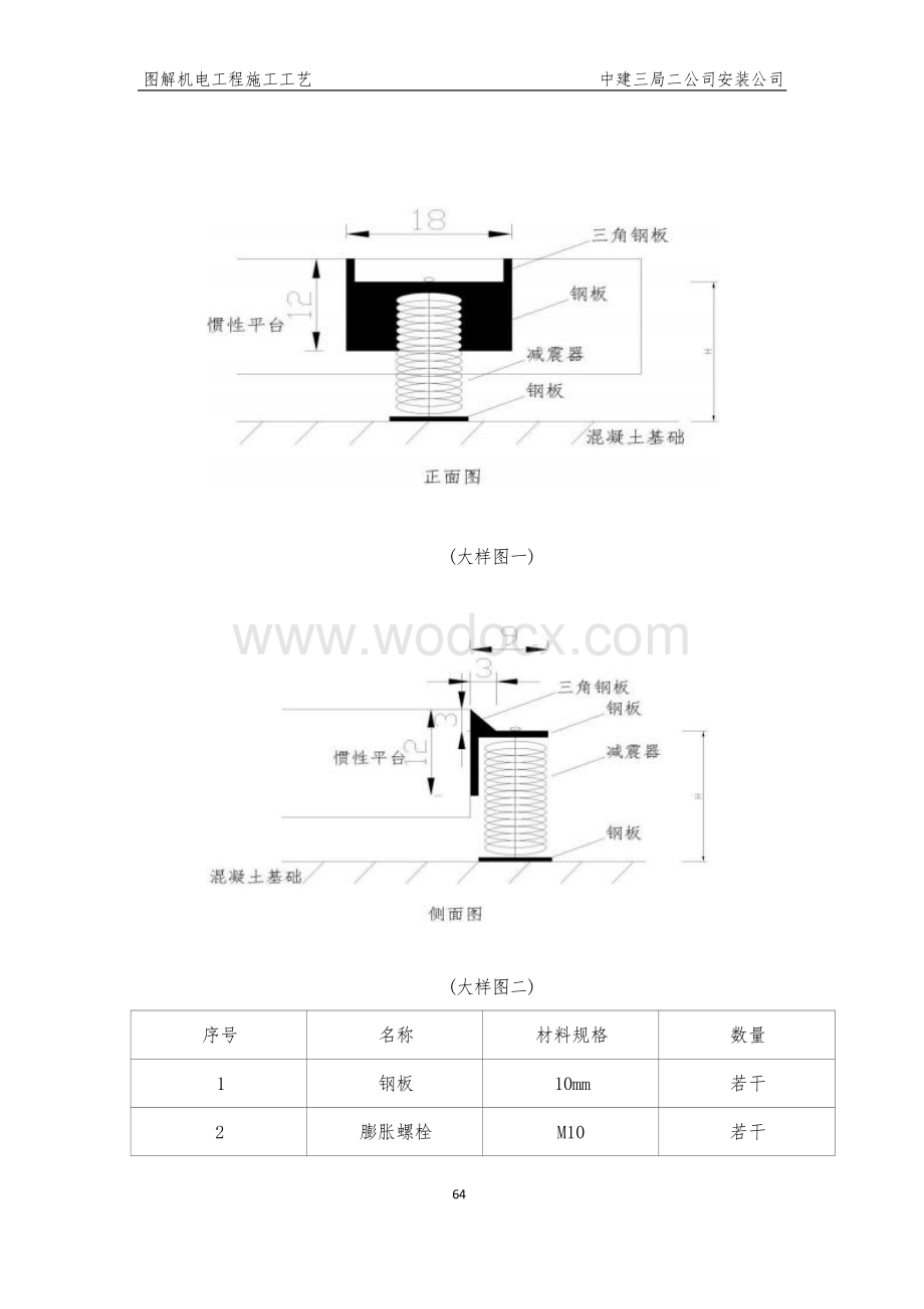 知名企业图解暖通工程施工工艺.docx_第2页