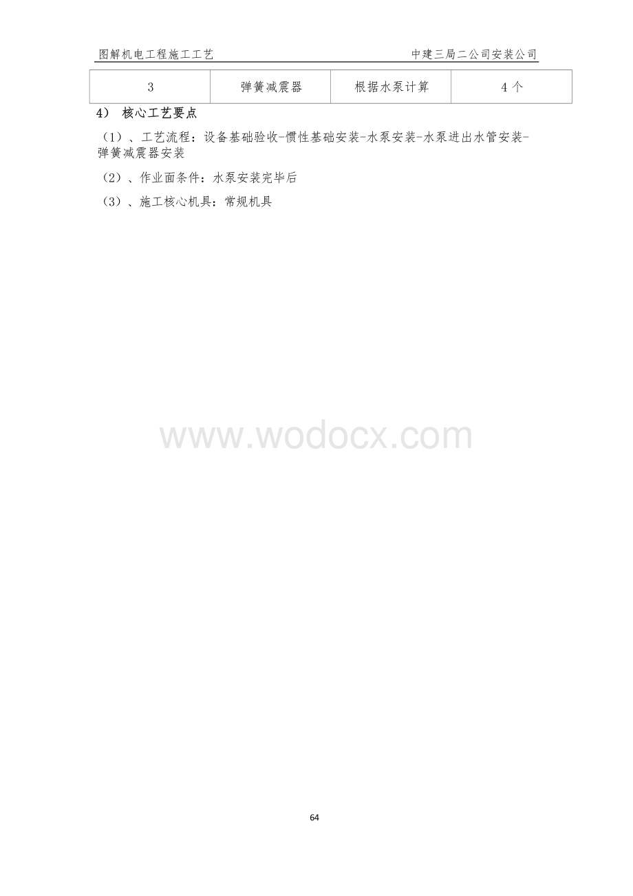 知名企业图解暖通工程施工工艺.docx_第3页