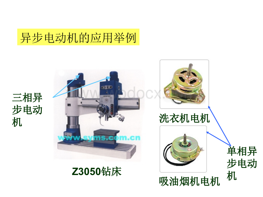 三相异步电动机的结构与工作原理.ppt_第3页