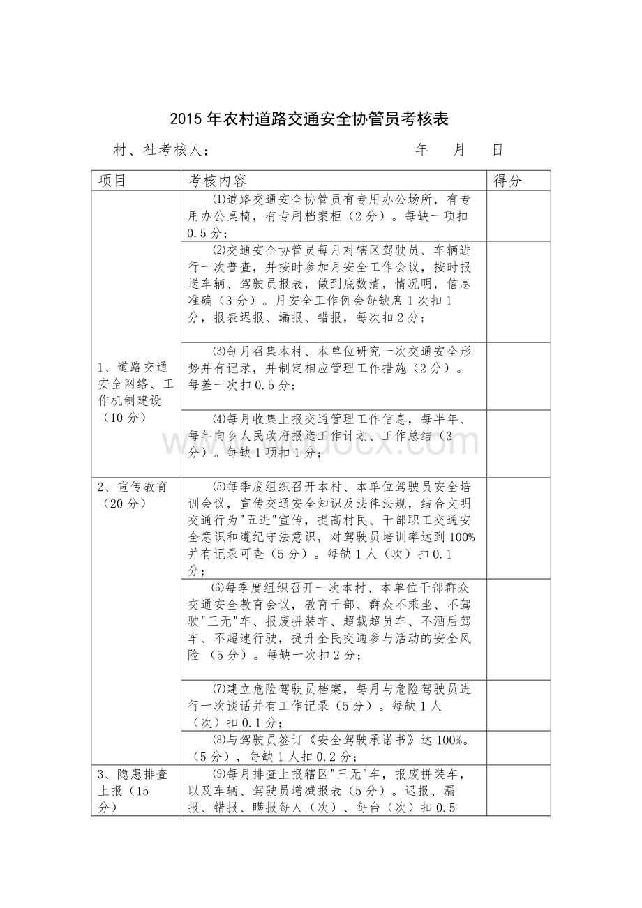 乡镇道路交通安全协管员考核制度.docx_第2页