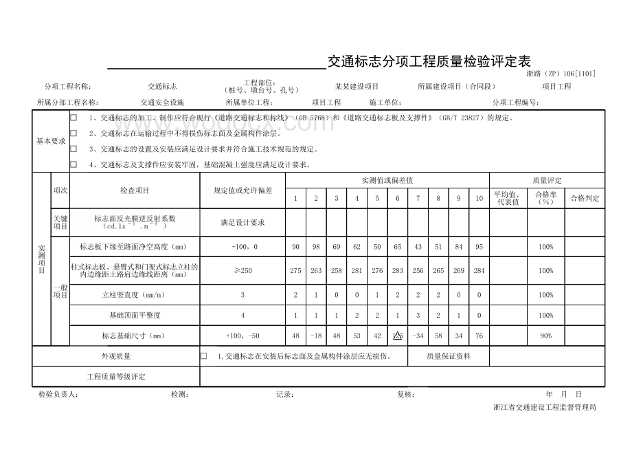 浙江省公路交通安全设施施工统一用表.pdf_第2页