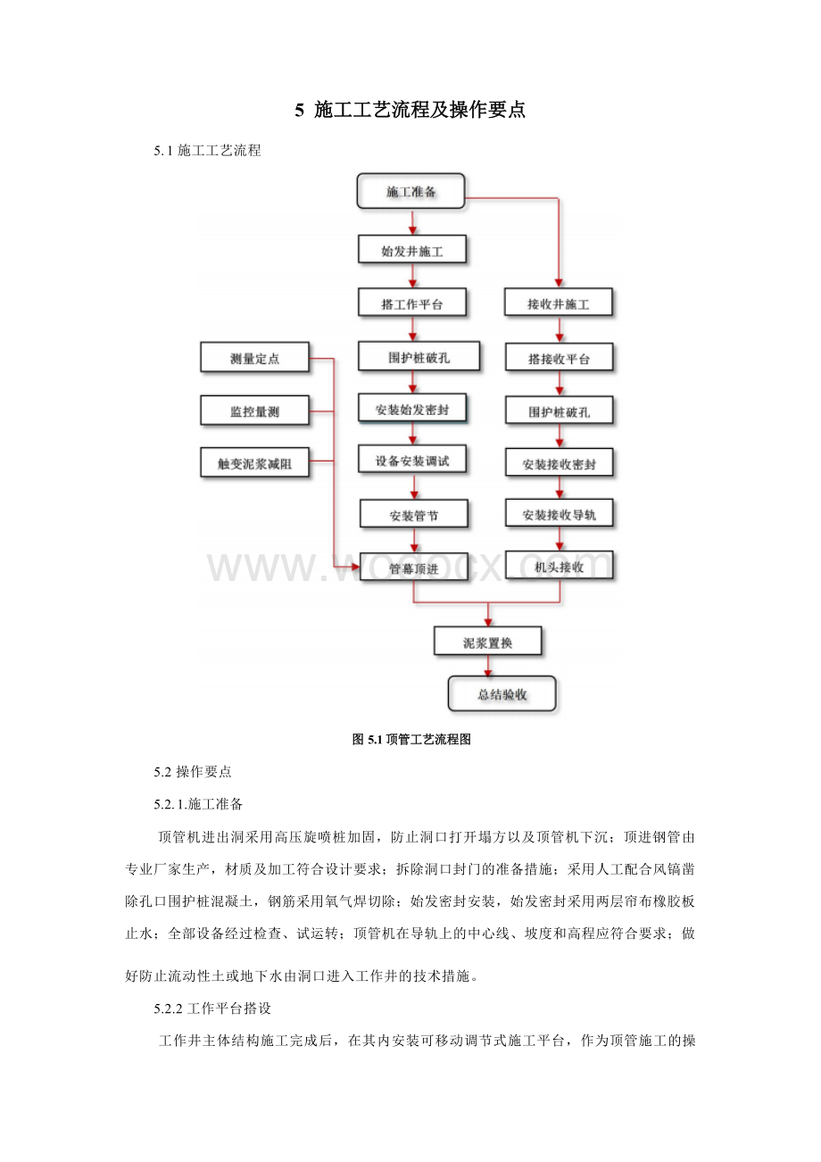 浅埋大跨管幕围护结构群管顶进施工工法.docx_第3页