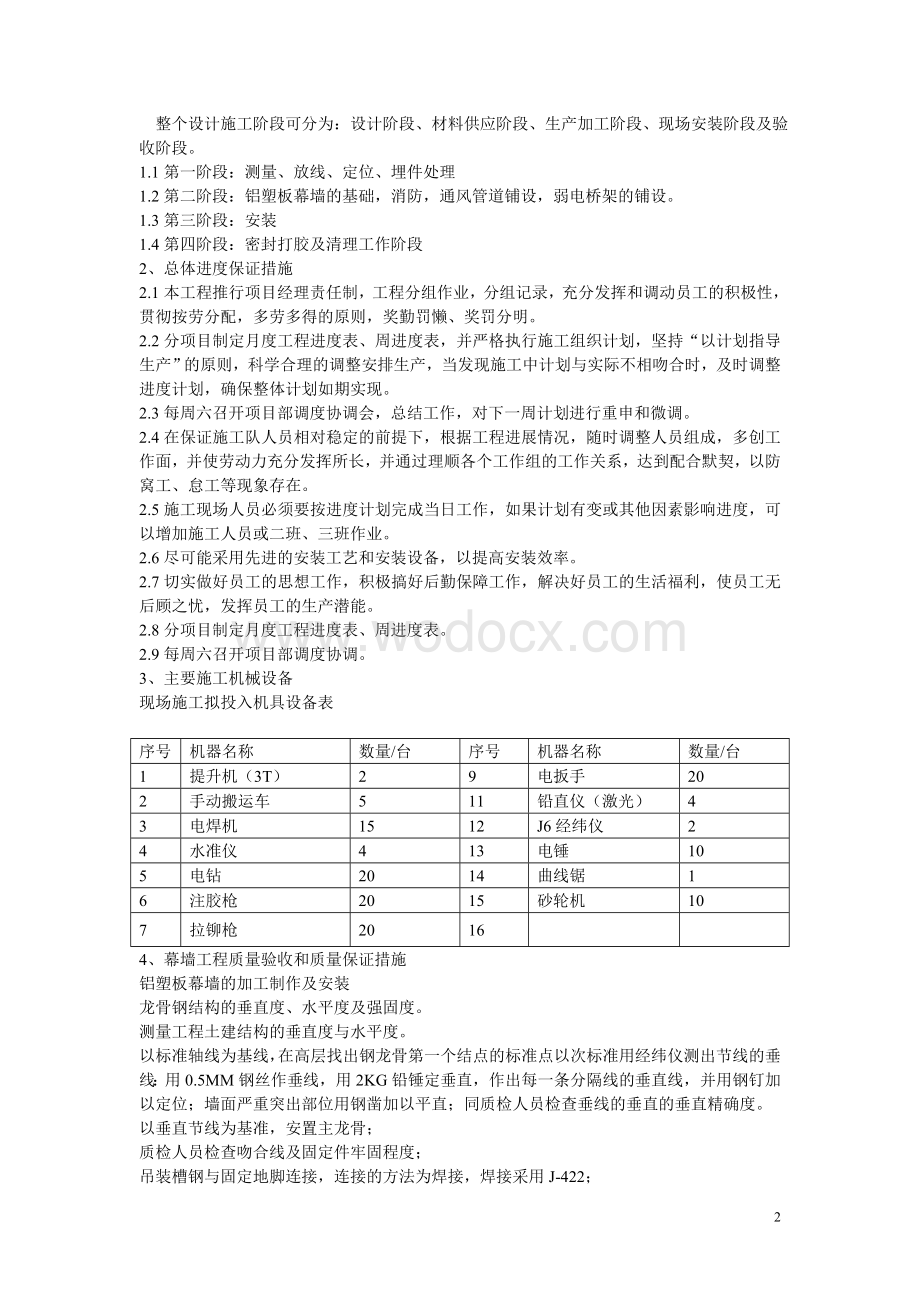 商业广场装修施工组织设计OK.doc_第2页