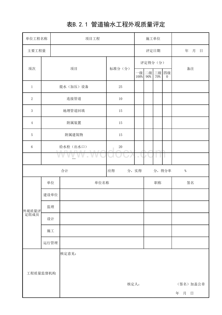 水利水电工程节水灌溉工程验收规范.pdf_第2页