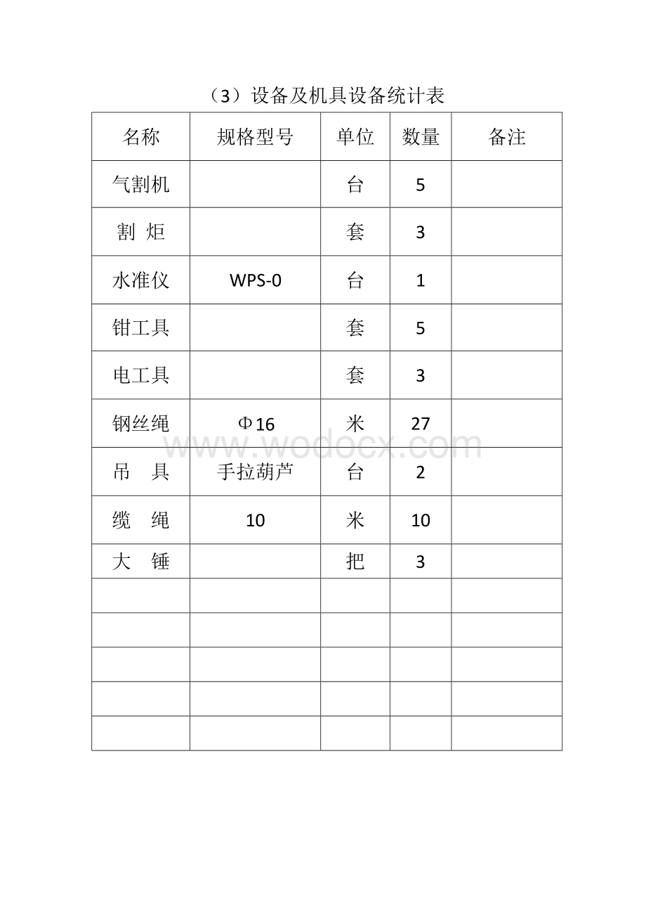 起重机安装施工方案22.doc_第3页