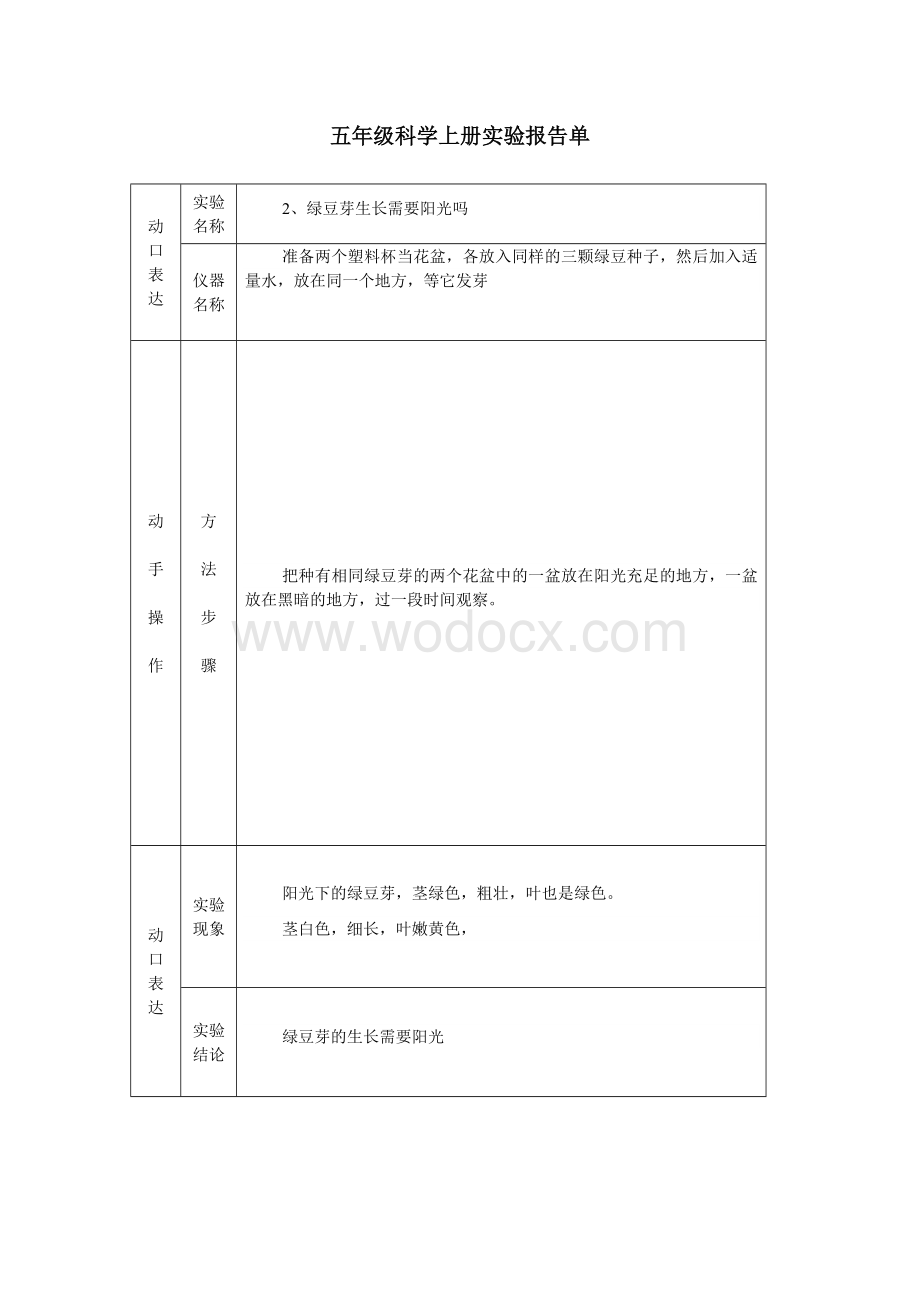 五年级科学实验报告单.doc_第2页