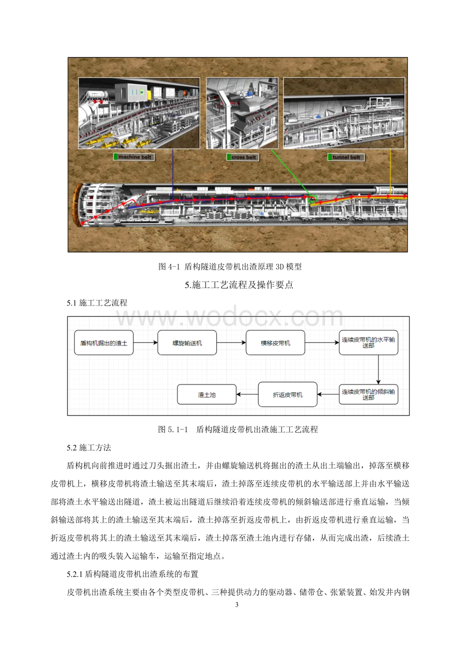 大坡度盾构隧道皮带机出渣施工工法.pdf_第3页