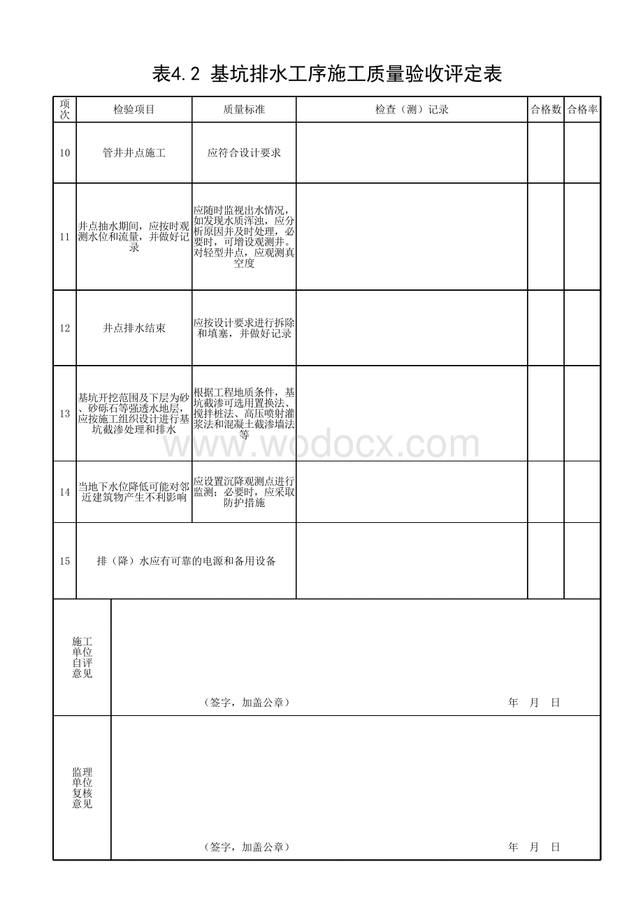 水利水电工程泵站施工及验收规范.pdf_第2页