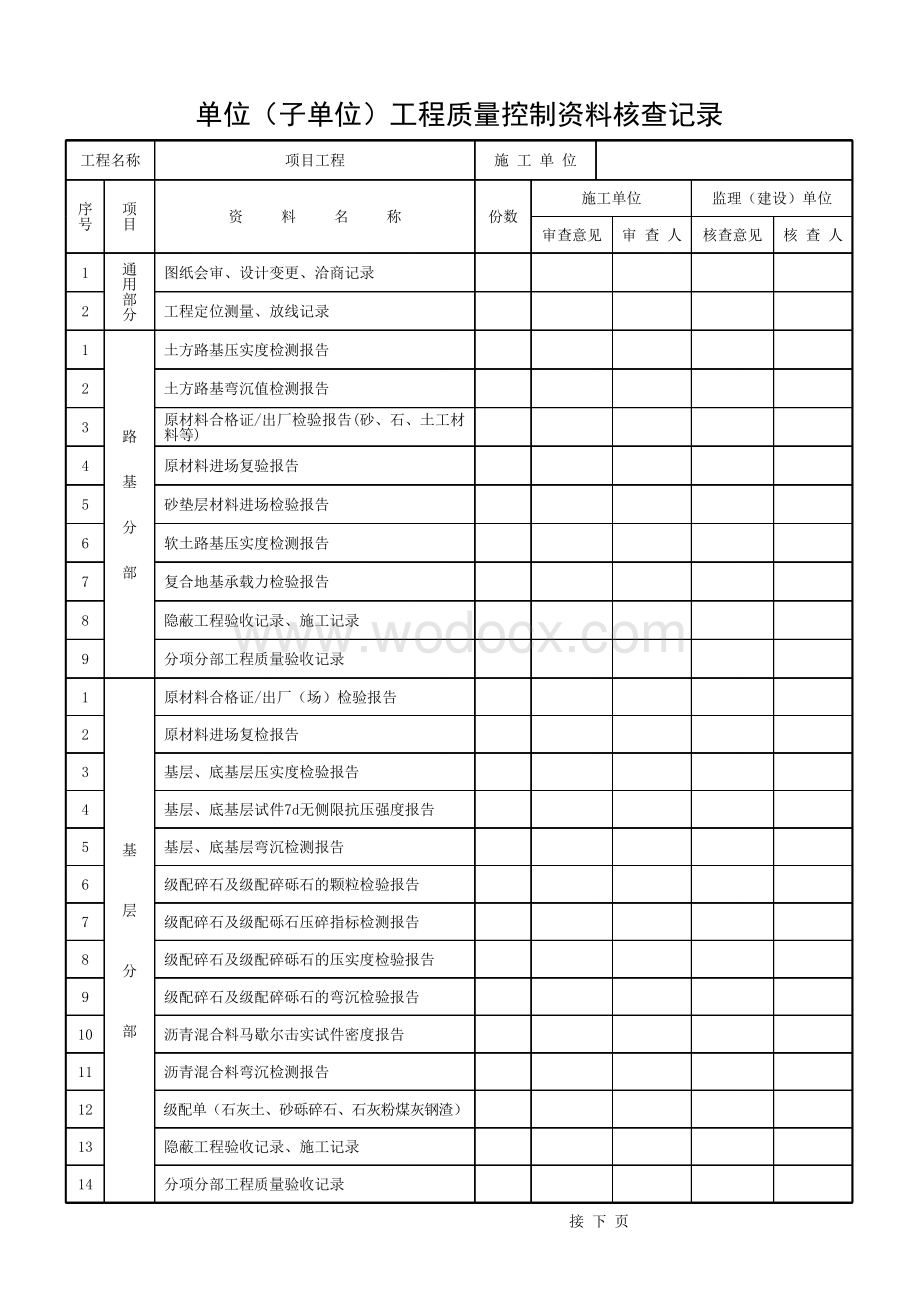 安徽城镇道路工程单位工程验收记录.pdf_第1页