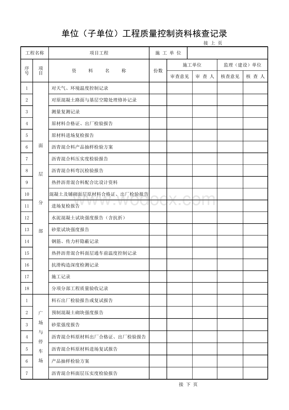 安徽城镇道路工程单位工程验收记录.pdf_第2页