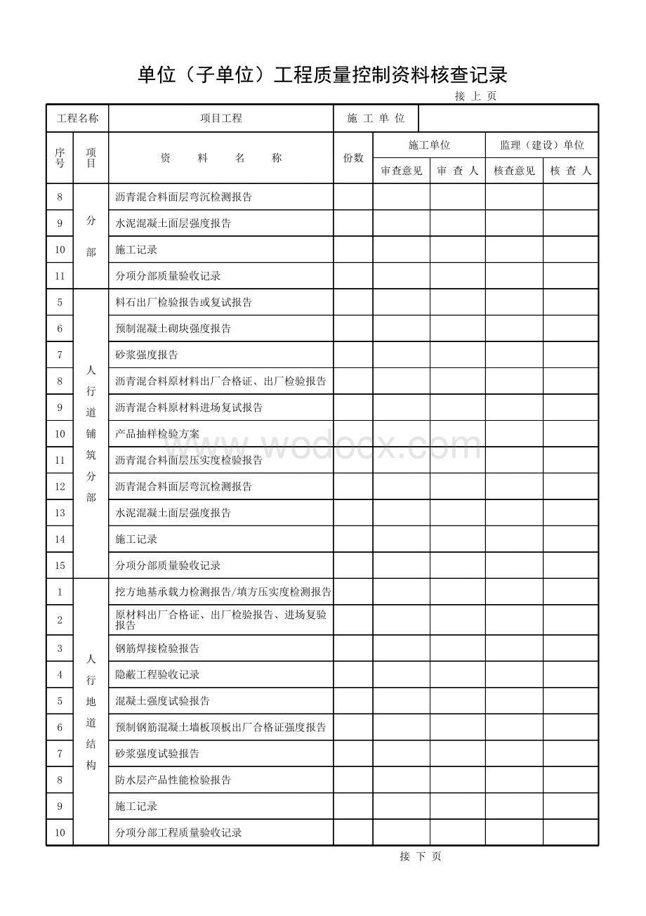 安徽城镇道路工程单位工程验收记录.pdf_第3页