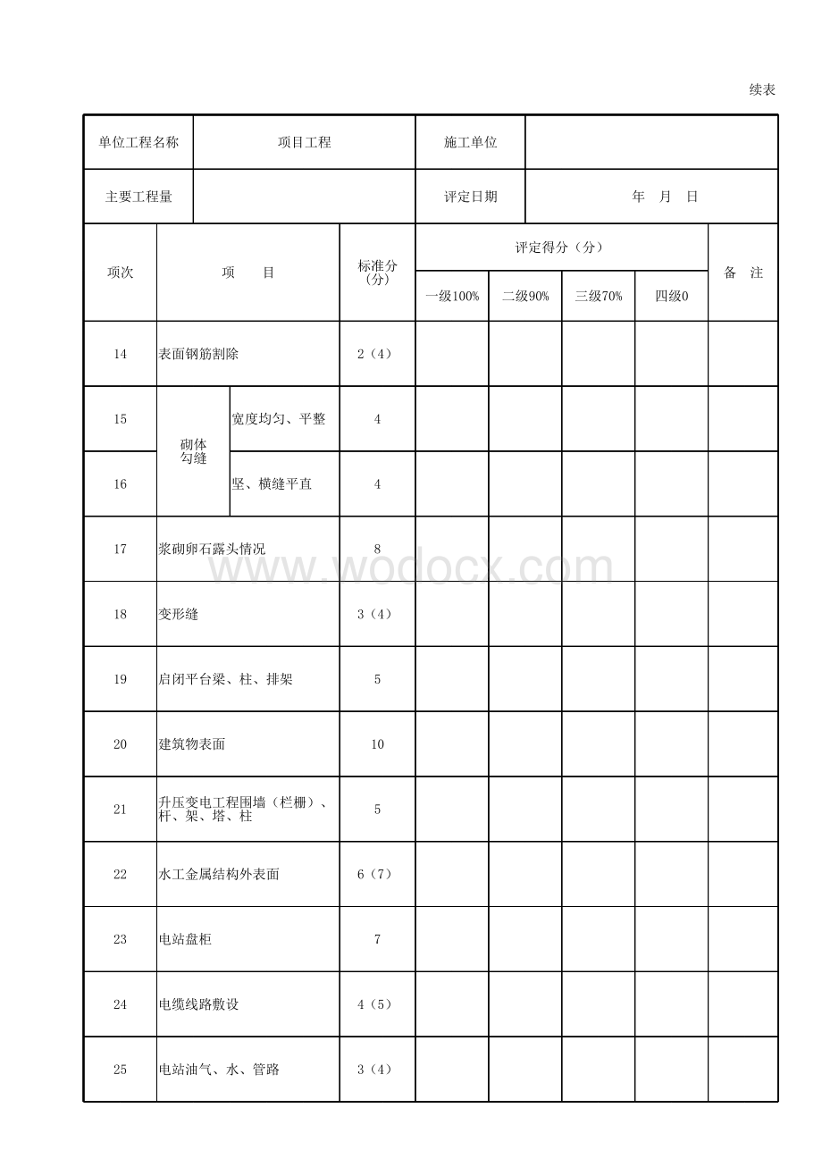 水利水电工程施工质量检测与评定规程.pdf_第2页