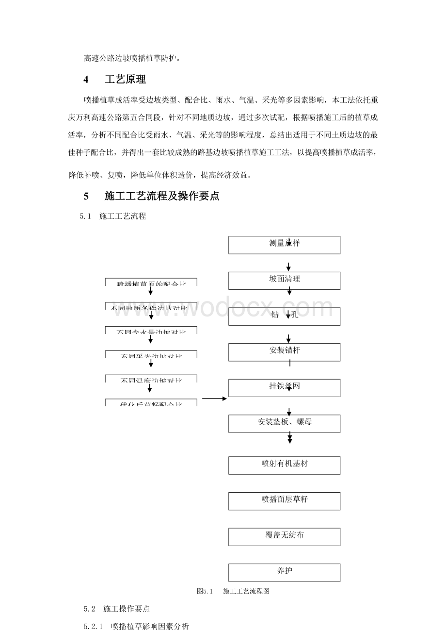 路基边坡喷播植草施工工法.docx_第3页