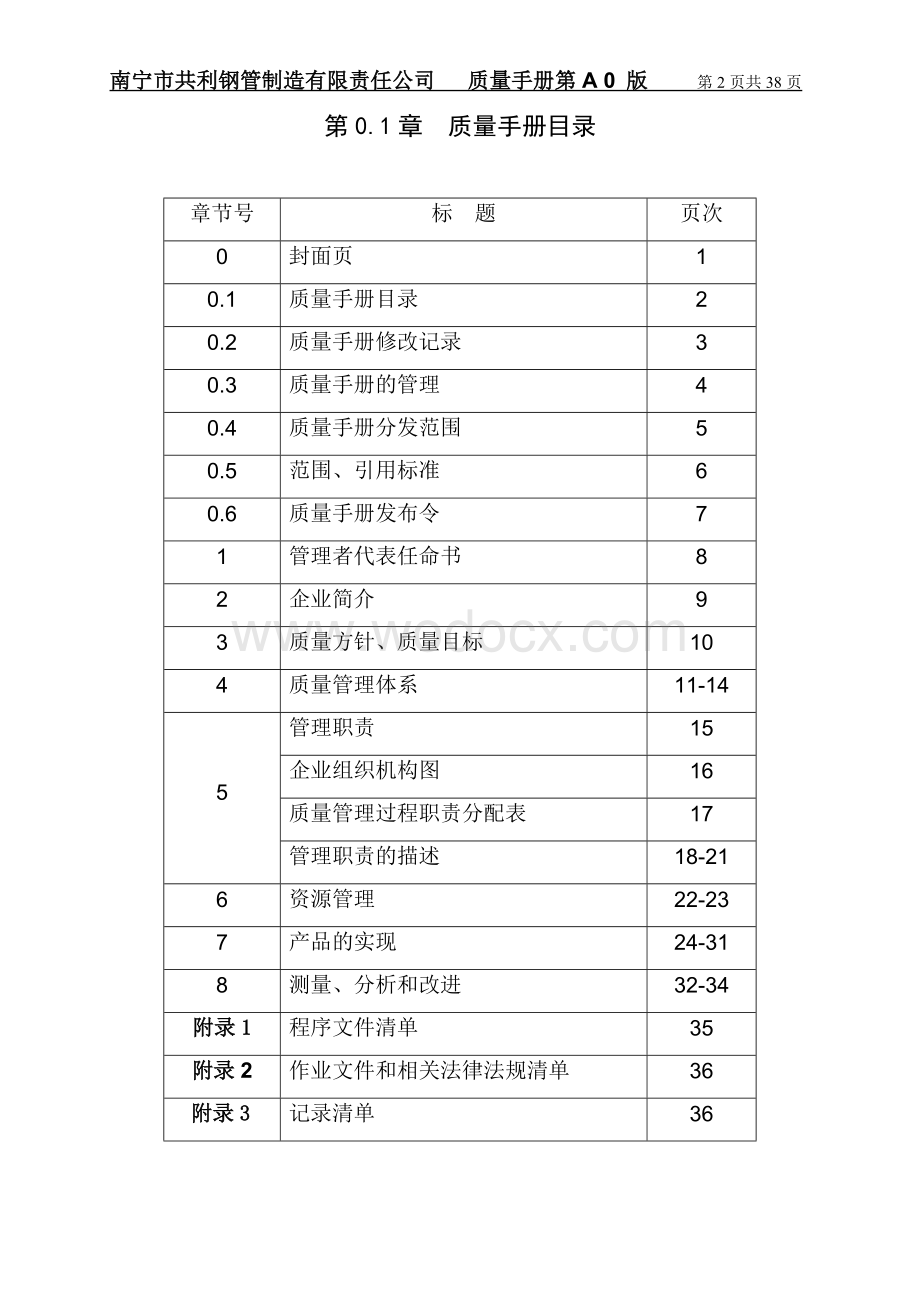 南宁市共利钢管制造有限责任公司质量管理手册.doc_第2页