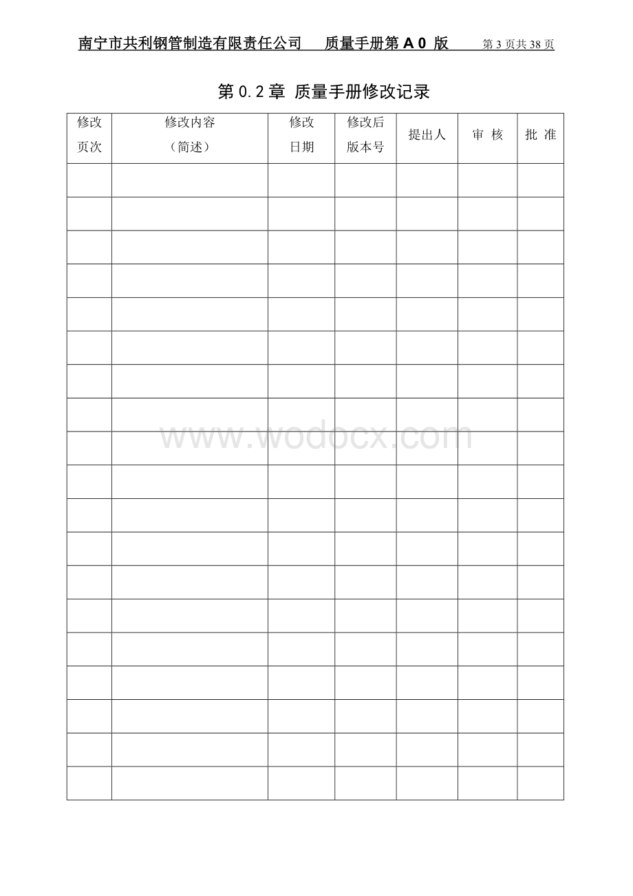 南宁市共利钢管制造有限责任公司质量管理手册.doc_第3页