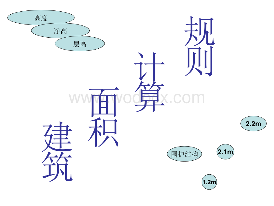 建筑面积计算规则图解讲义.ppt_第1页