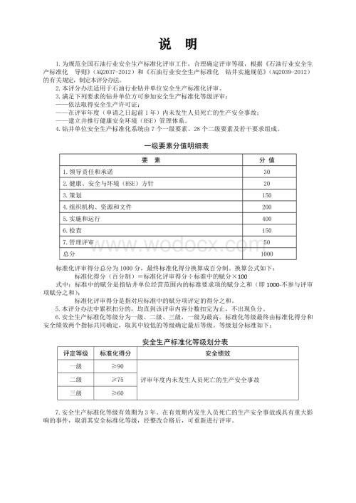 石油行业钻井安全生产标准化评分办法.doc