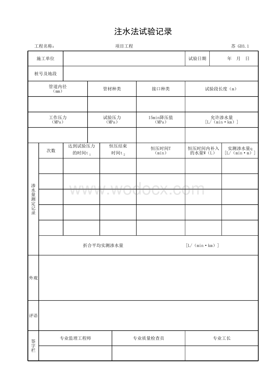 江苏省市政管道工程安全功能检验资料.pdf_第1页