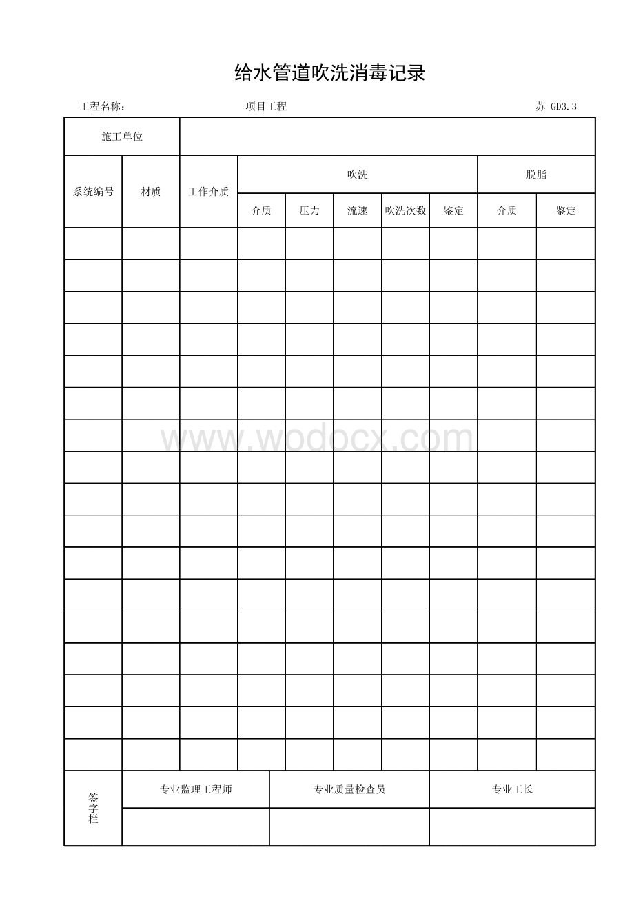 江苏省市政管道工程安全功能检验资料.pdf_第3页