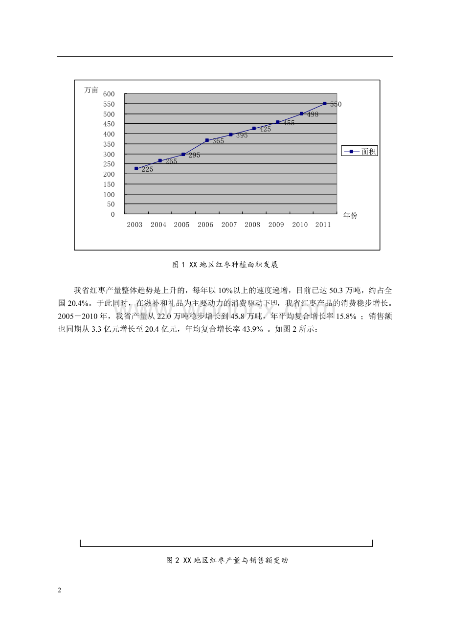 xx红枣的市场营销策略研究.doc_第3页