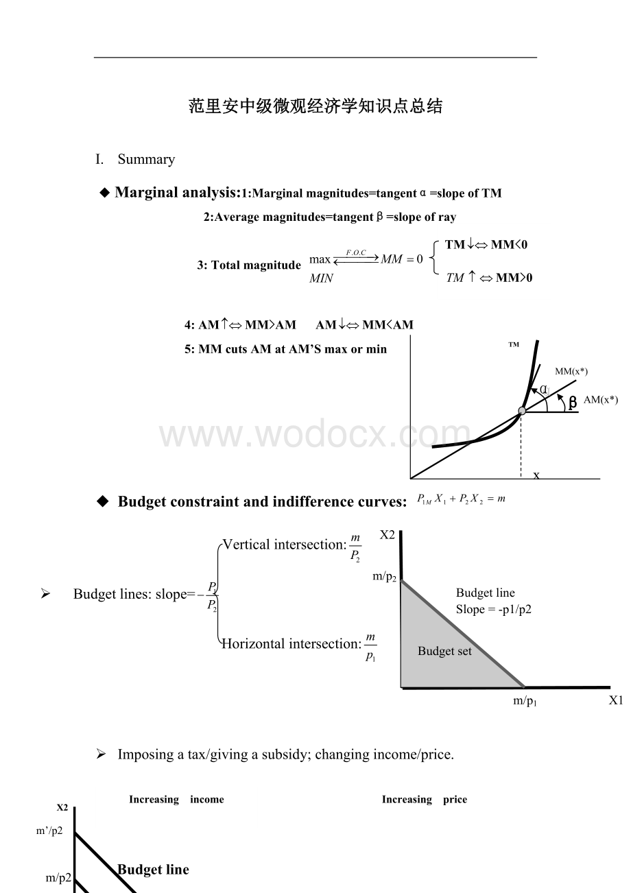 范里安中级微观经济学知识点总结.doc_第1页