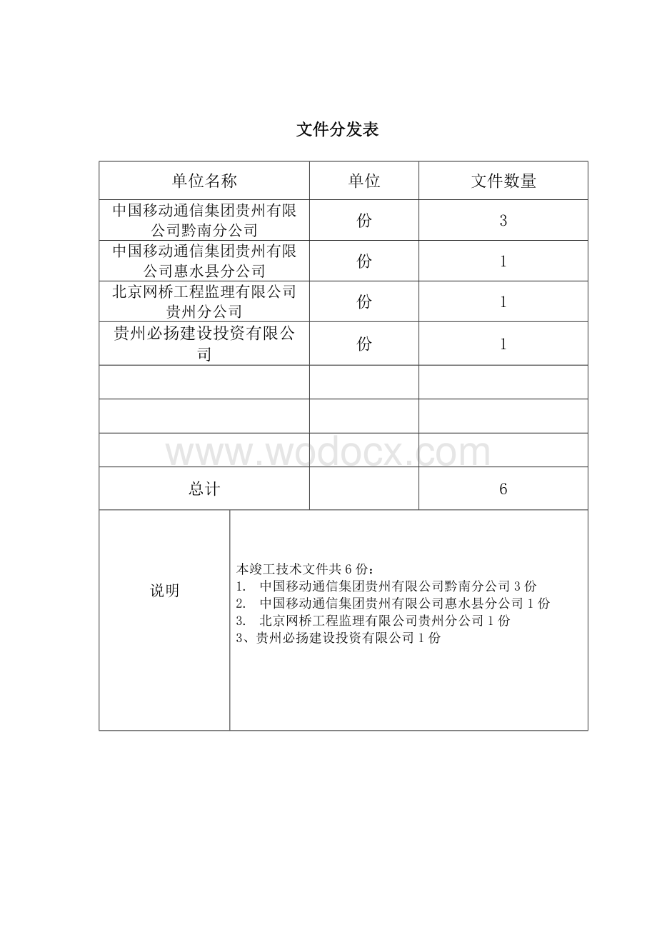 惠水县移动公司城区基站竣工资料.doc_第3页