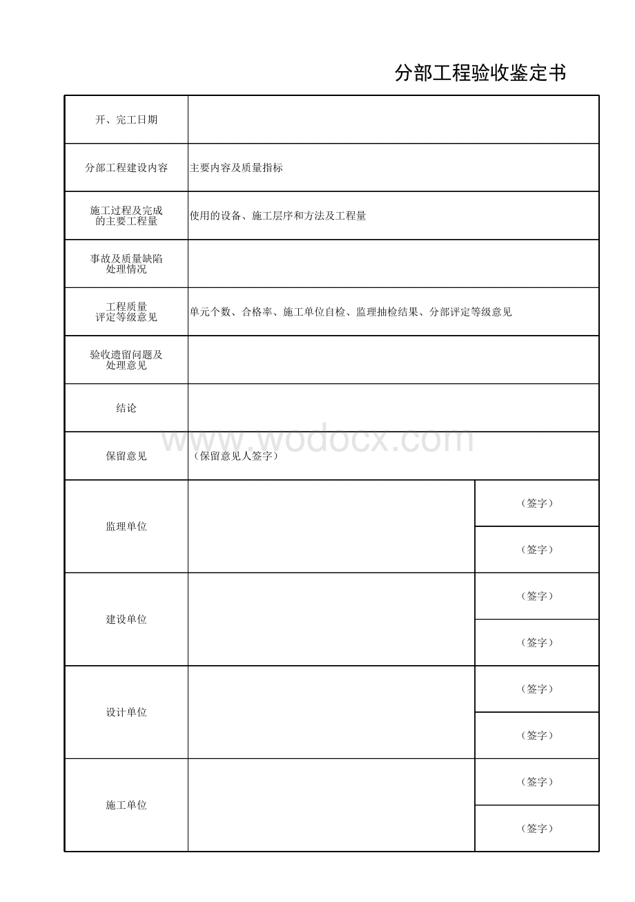 水利小型农田水利工程验收鉴定书格式.pdf_第2页