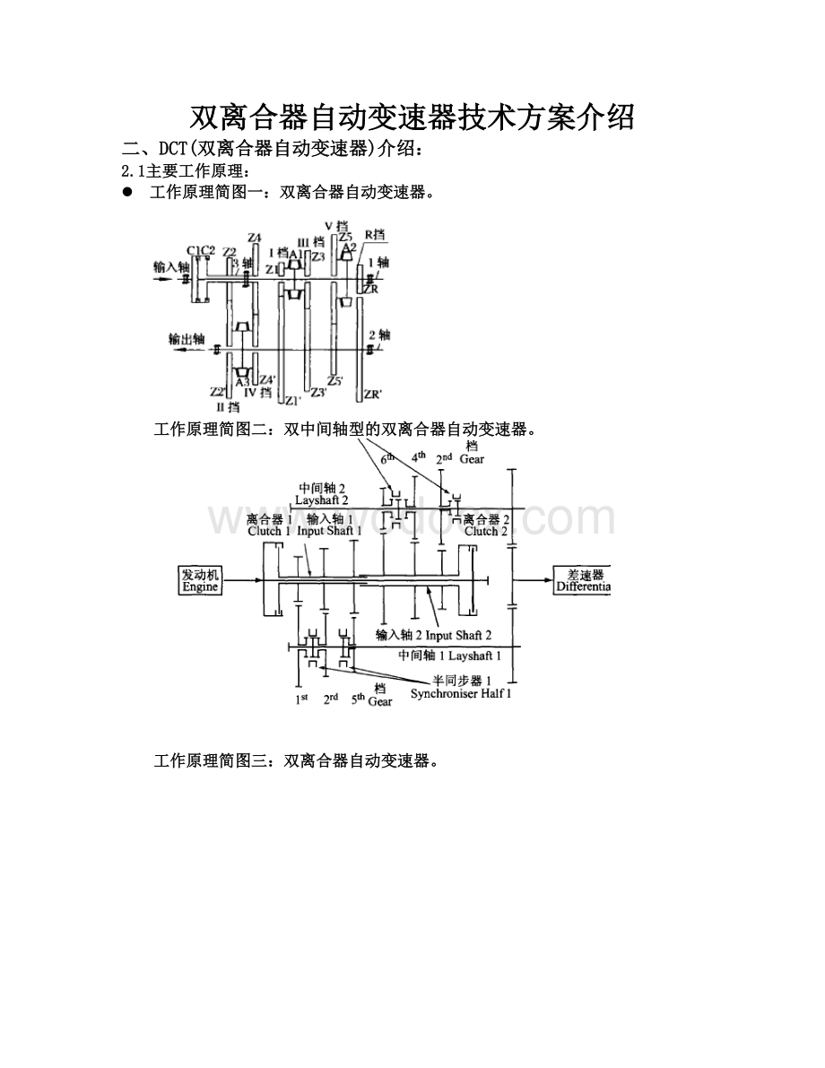 双离合器自动变速器技术方案介绍.doc_第1页