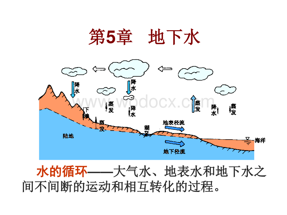 工程地质培训之地震.pdf_第1页