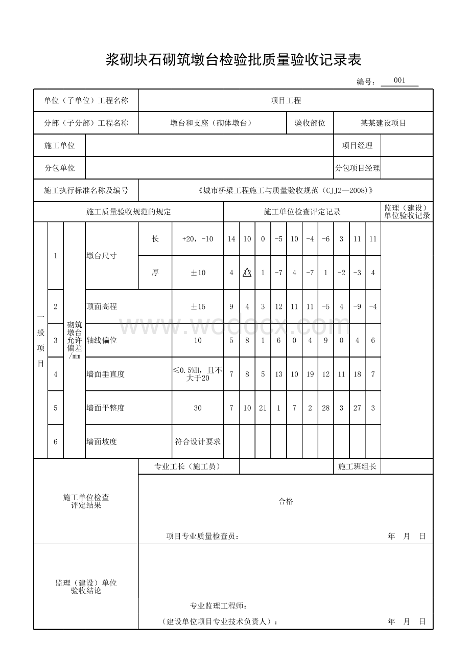 安徽城市桥梁工程砌体墩台验收记录.pdf_第2页