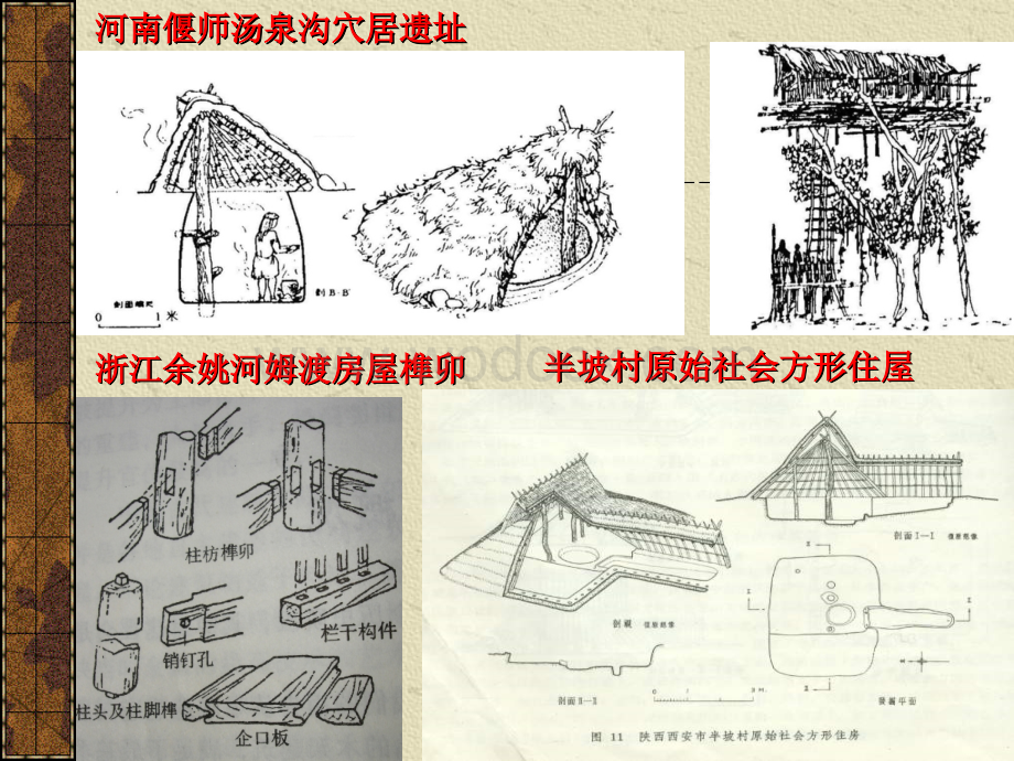 中国古代不同时期的建筑.ppt_第3页