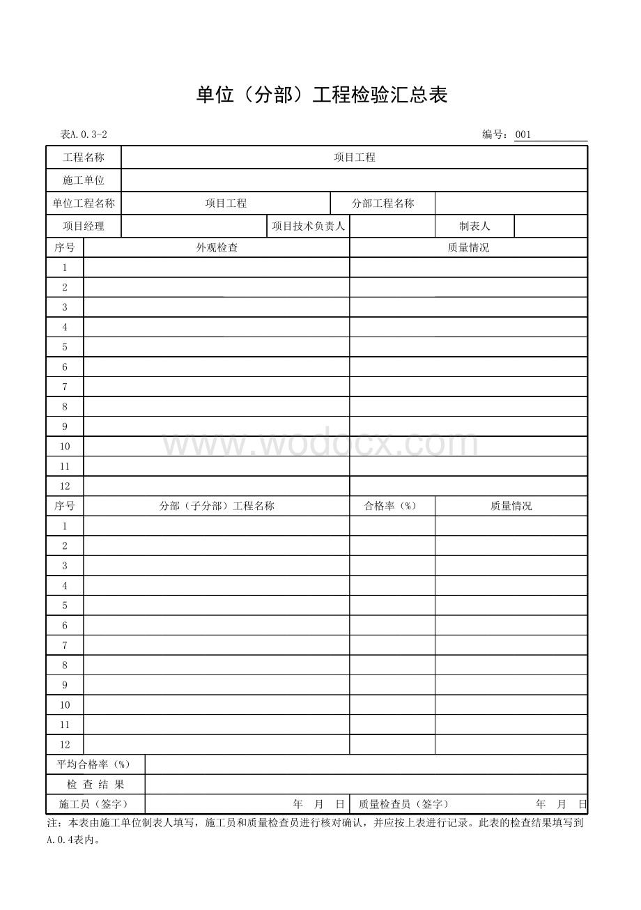 安徽市政构筑单位工程验收用表.pdf_第1页