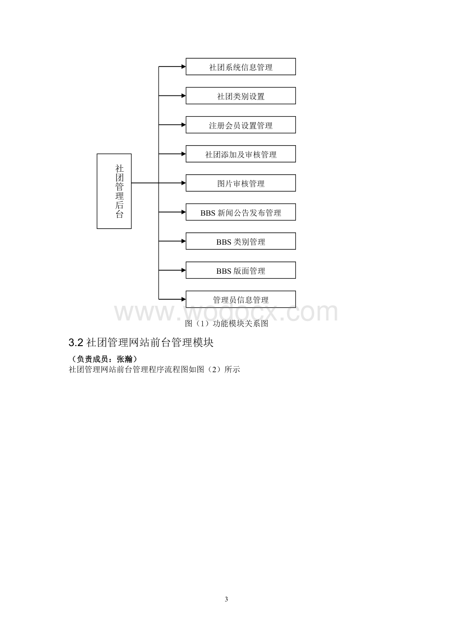 大学生社团管理网站设计.doc_第3页