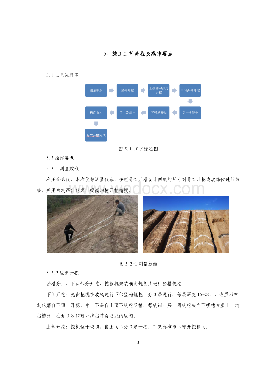 路基边坡拱架基槽铣挖施工工法.pdf_第3页