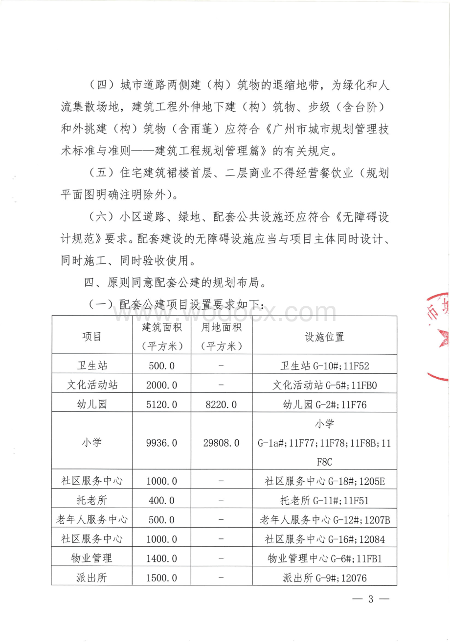 职业学院绿化提升工程建设工程规划文件.pdf_第3页