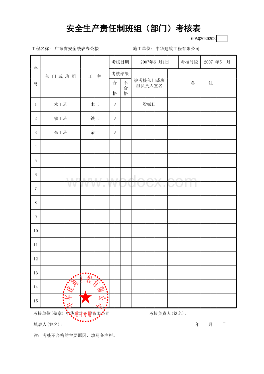 7安全生产责任制班组部门考核表GDAQ2020202.xls_第1页