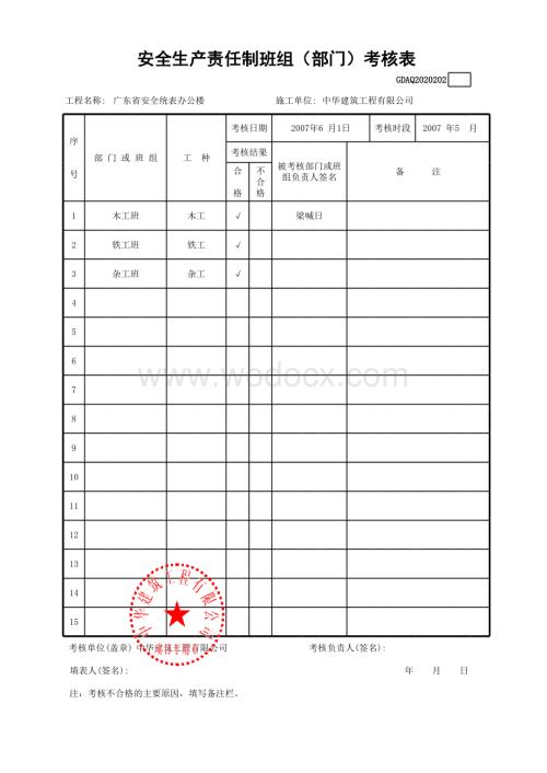 7安全生产责任制班组部门考核表GDAQ2020202.xls