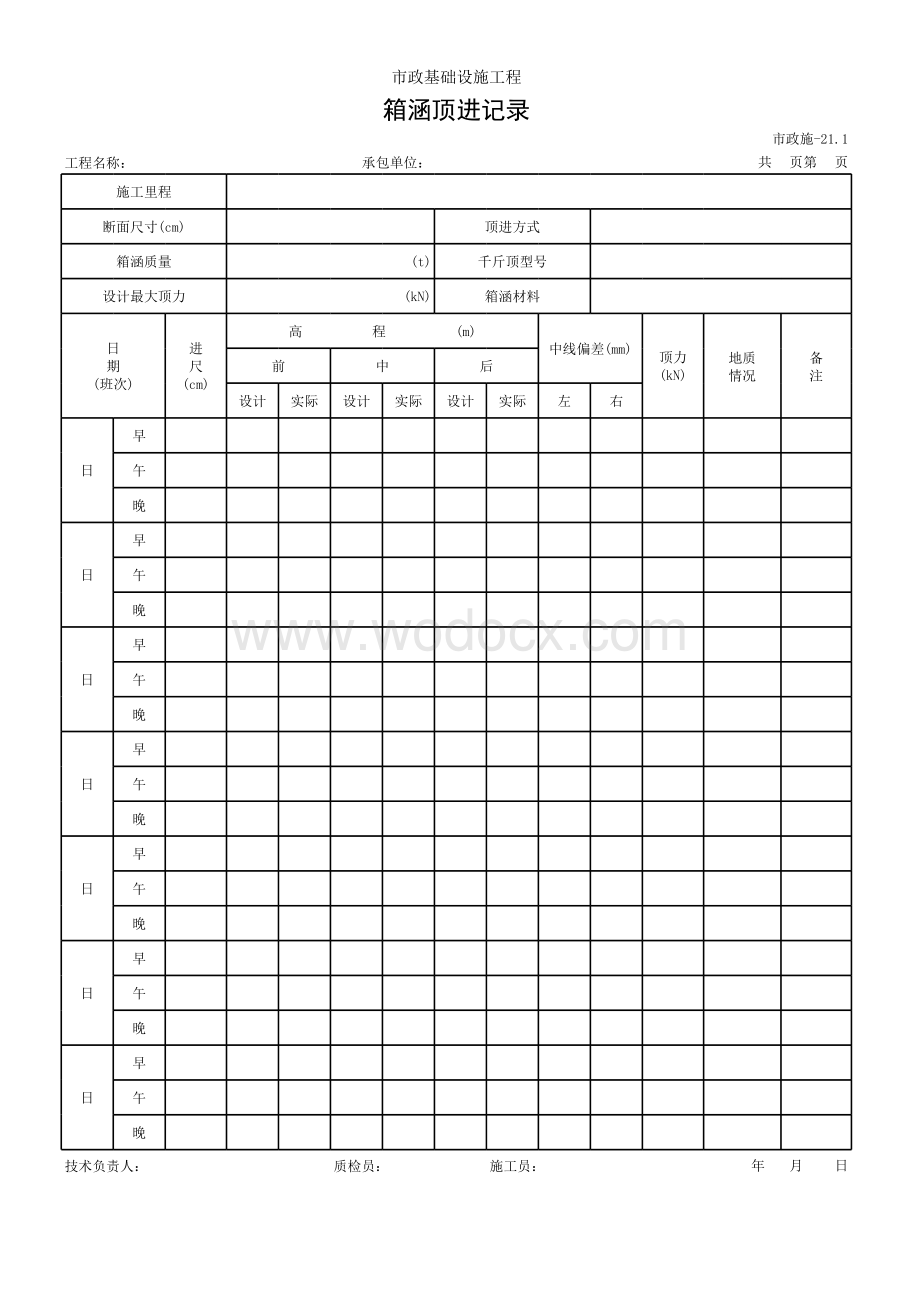 箱涵顶进记录.xls_第1页